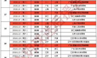 女排世锦赛决赛日赛程 女排世锦赛决赛日赛程